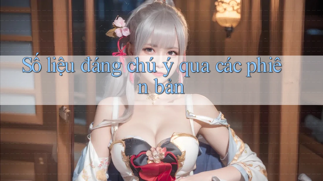 Số liệu đáng chú ý qua các phiên bản